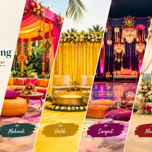Gujarati Wedding Decoration Guide: Mehendi, Haldi, Sangeet, Mandap & Reception